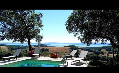 Capraccia Villa | Collina delle Rose