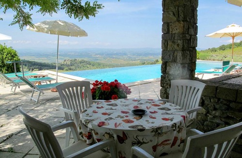 Castellina in Chianti Villa | 45 m² Villa ∙ 1 bedroom ∙ 2 guests