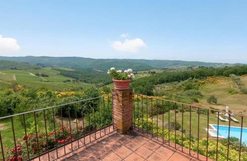 Panzano in Chianti House | Agriturismo La Cipressaia