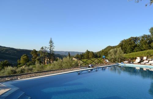 Orvieto House | Agriturismo Tenuta Lapone