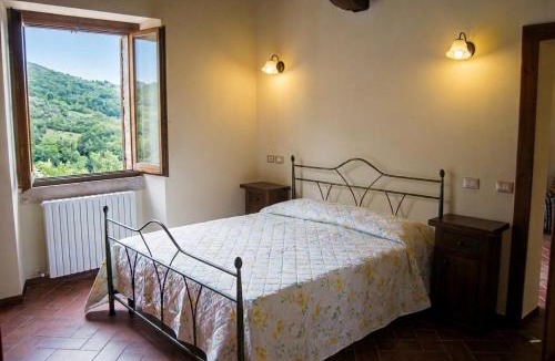 Spoleto House | APPARTAMENTI Vista del Mondo