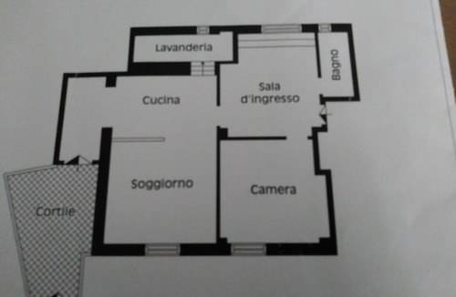 Nervi Apartment | Appartamento Genova Nervi