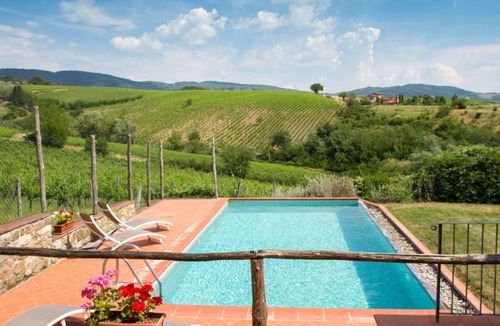 Greve in Chianti Villa | Beautiful private villa with private pool, WIFI, A/C, TV, terrace, pets allowed and panoramic view