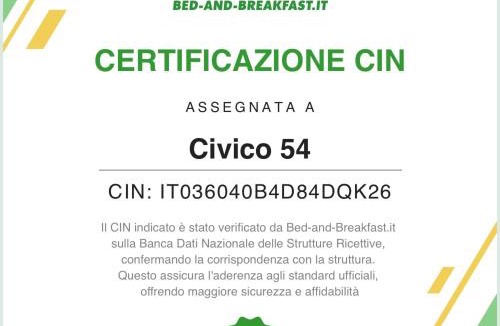Sassuolo House | Civico 54 Sassuolo