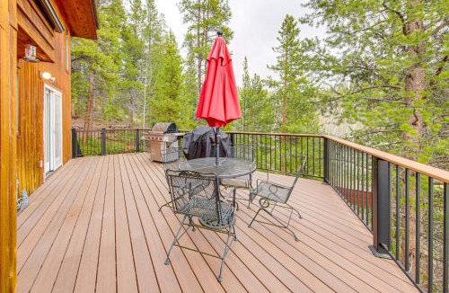 Winter Park Highlands House | Dreamy Escape Btwn Winter Park & Lake Granby!