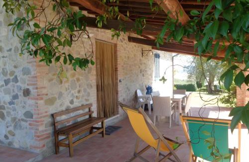 Castiglione d'Orcia House | La Valle Del Sole - Val D'Orcia