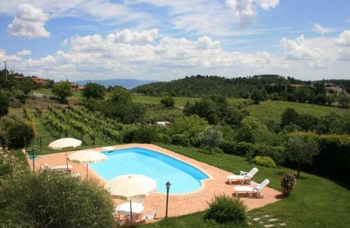 Palazzuolo Alto Villa | Palazzolo Alto