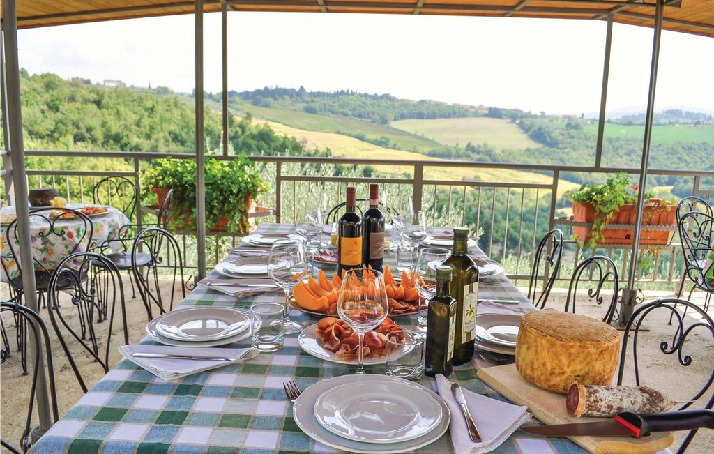 Photo of Patio Balcony in Collazzone