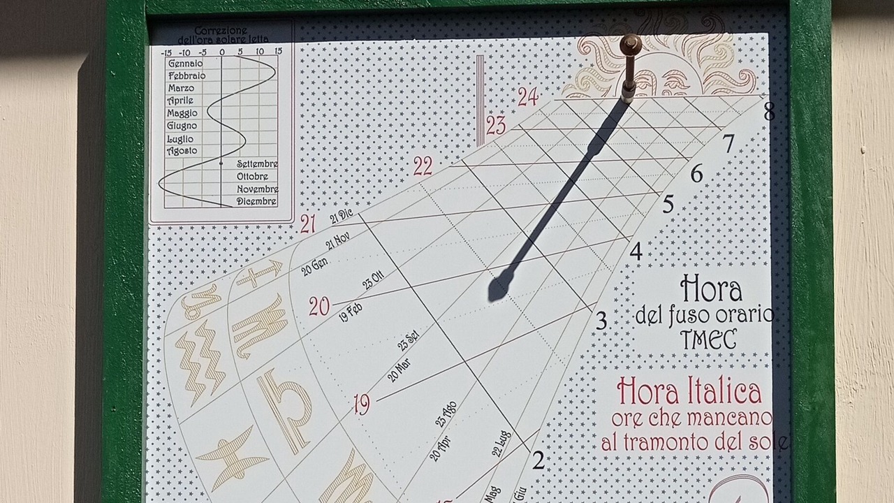 Photo of Others in Riva Ligure