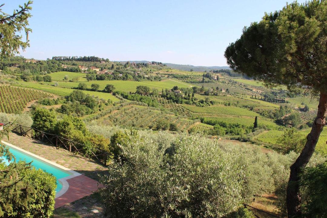 Photo of Others in Panzano in Chianti