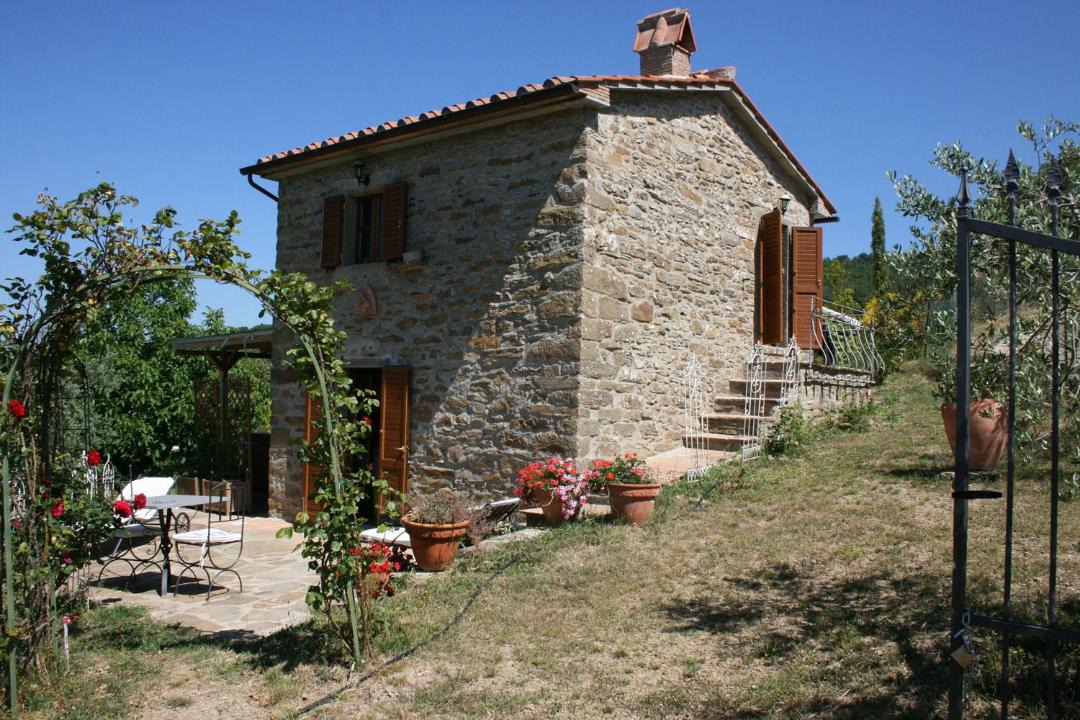 Photo of Others in Subbiano