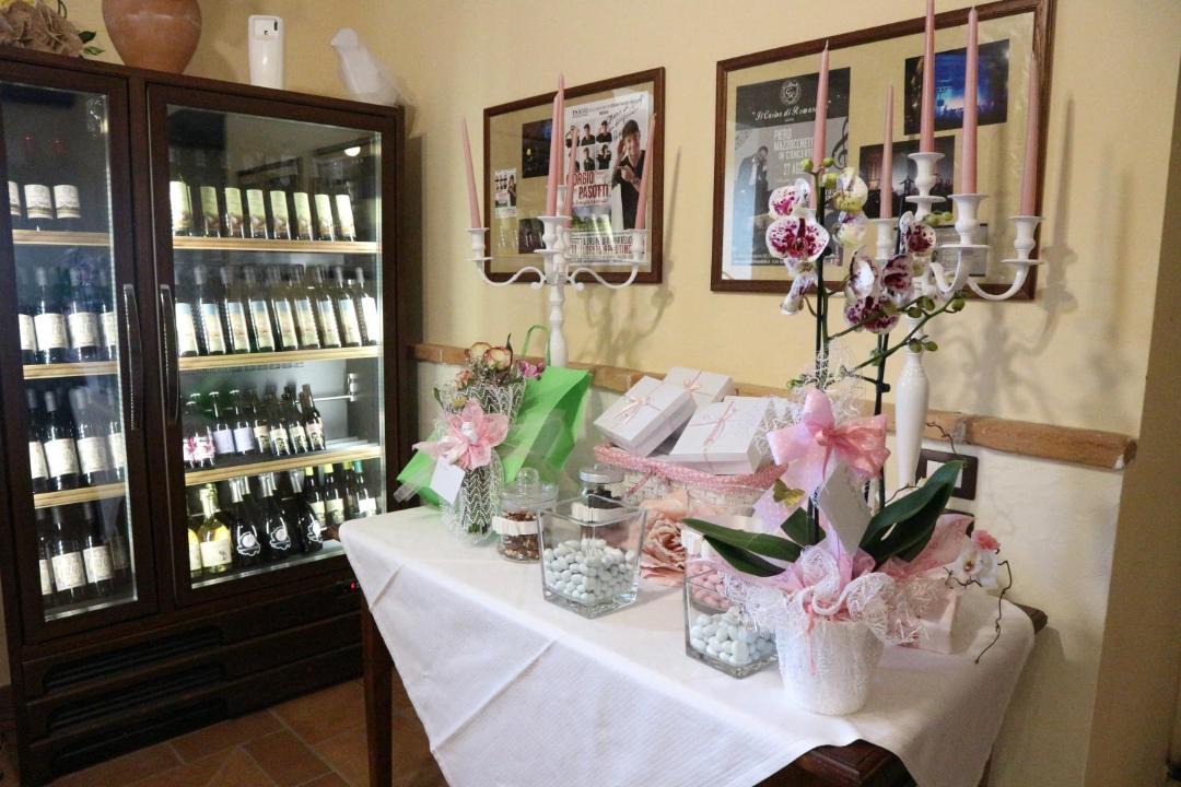 Photo of Others in Loreto Aprutino